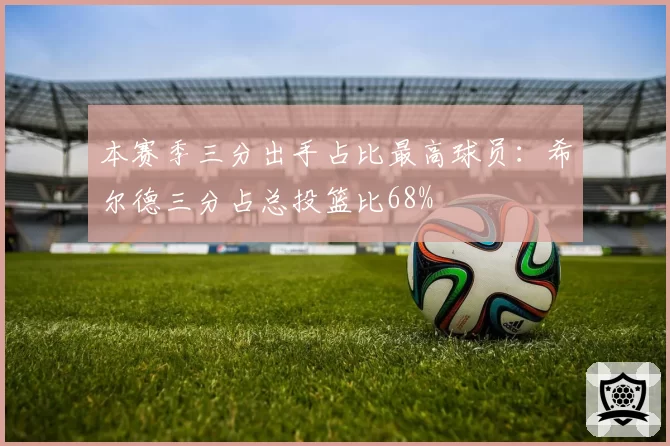 本赛季三分出手占比最高球员:希尔德三分占总投篮比68%